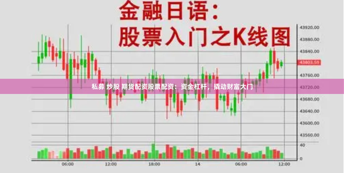 私募 炒股 期货配资股票配资：资金杠杆，撬动财富大门