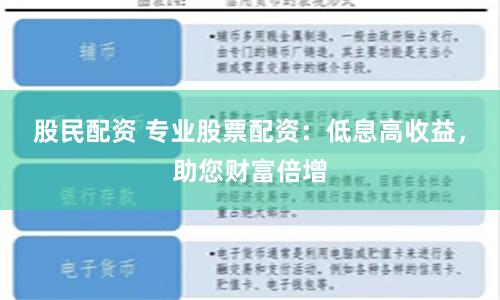 股民配资 专业股票配资：低息高收益，助您财富倍增