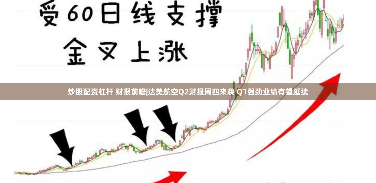 炒股配资杠杆 财报前瞻|达美航空Q2财报周四来袭 Q1强劲业绩有望延续