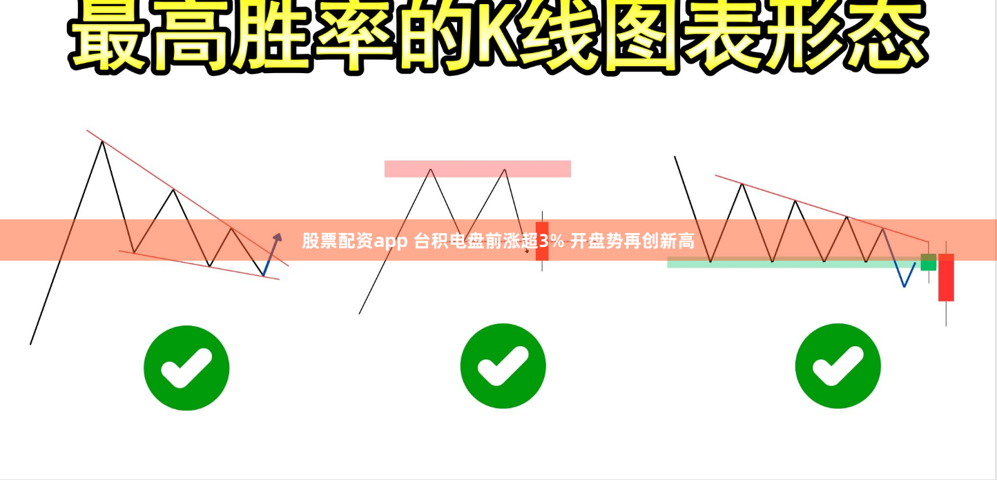 股票配资app 台积电盘前涨超3% 开盘势再创新高