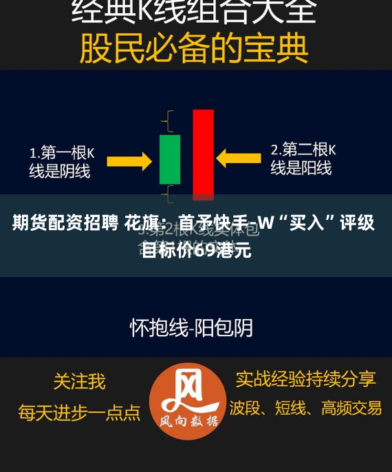 期货配资招聘 花旗：首予快手-W“买入”评级 目标价69港元