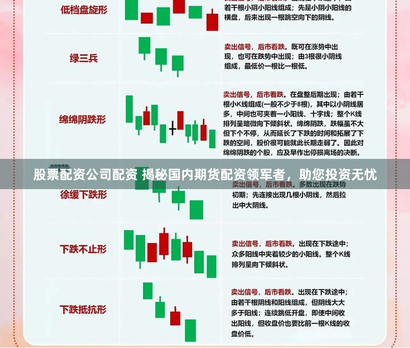 股票配资公司配资 揭秘国内期货配资领军者，助您投资无忧