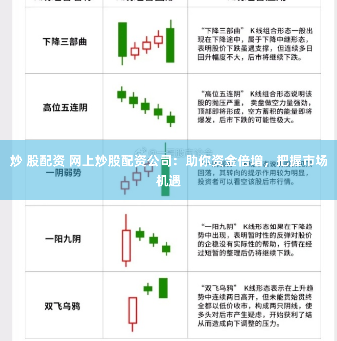 炒 股配资 网上炒股配资公司：助你资金倍增，把握市场机遇