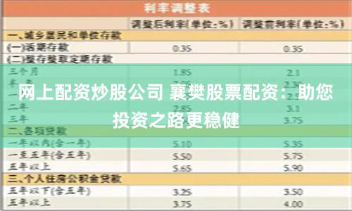 网上配资炒股公司 襄樊股票配资：助您投资之路更稳健