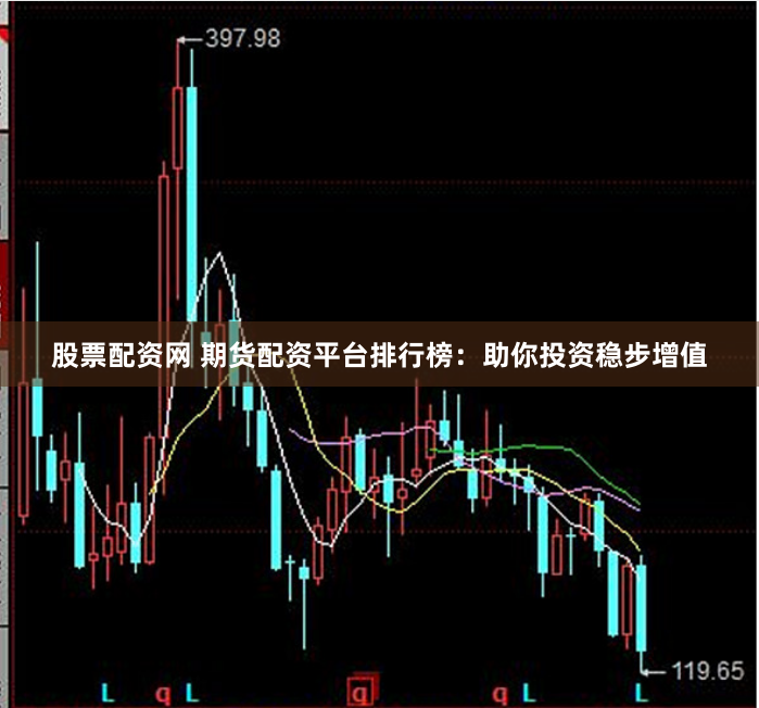 股票配资网 期货配资平台排行榜：助你投资稳步增值