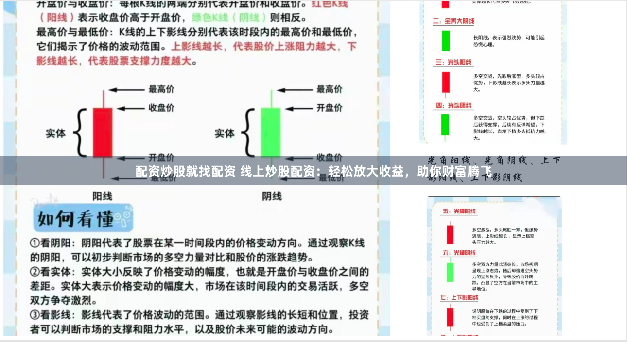 配资炒股就找配资 线上炒股配资：轻松放大收益，助你财富腾飞