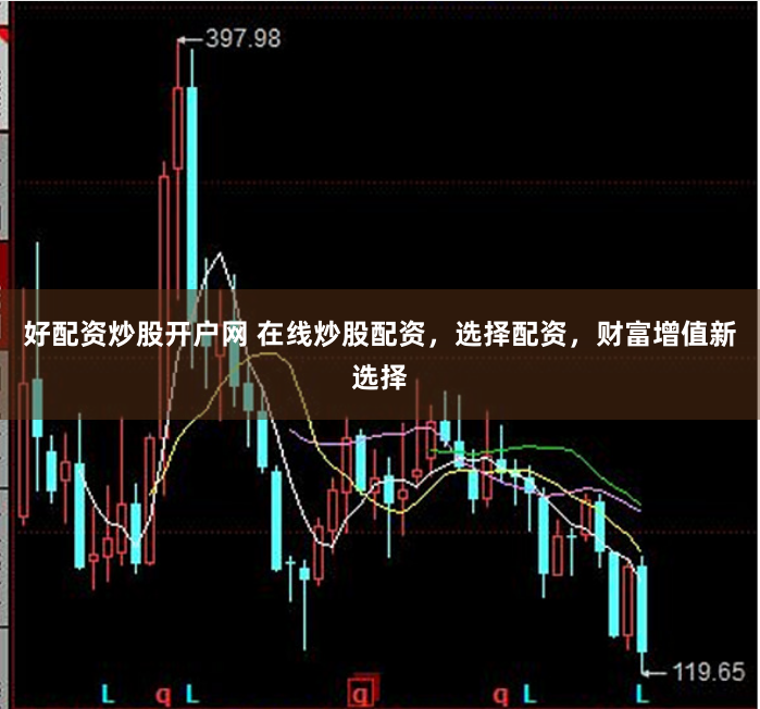 好配资炒股开户网 在线炒股配资，选择配资，财富增值新选择