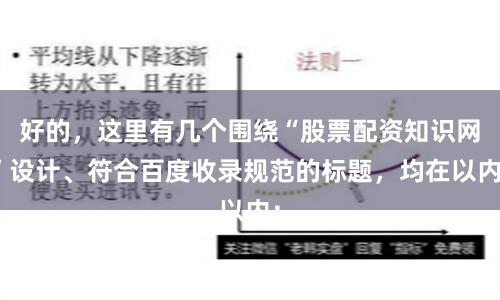 好的，这里有几个围绕“股票配资知识网”设计、符合百度收录规范的标题，均在以内：