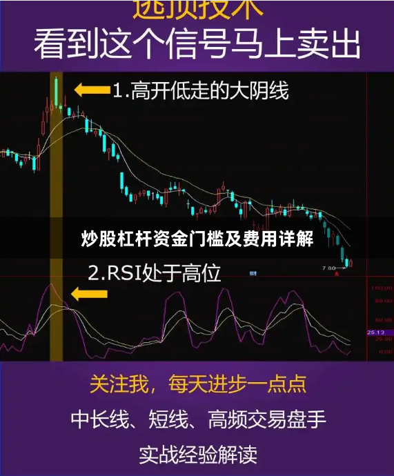 炒股杠杆资金门槛及费用详解